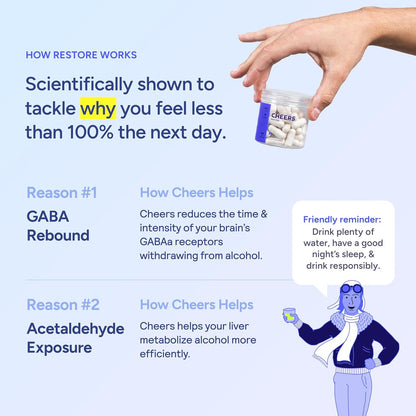 Restore( Two bottles)